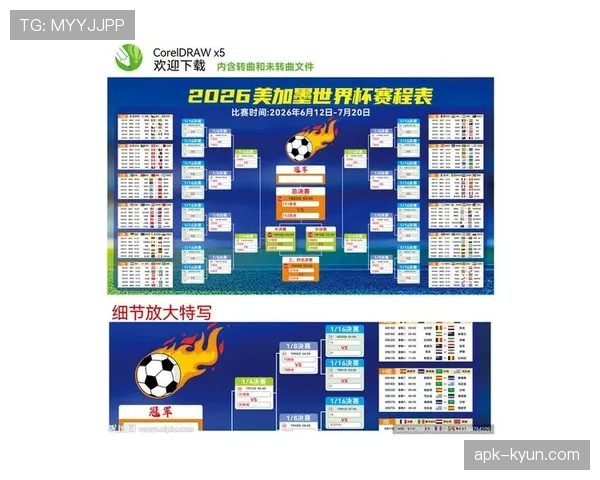 2026世界杯席位排序怎么算