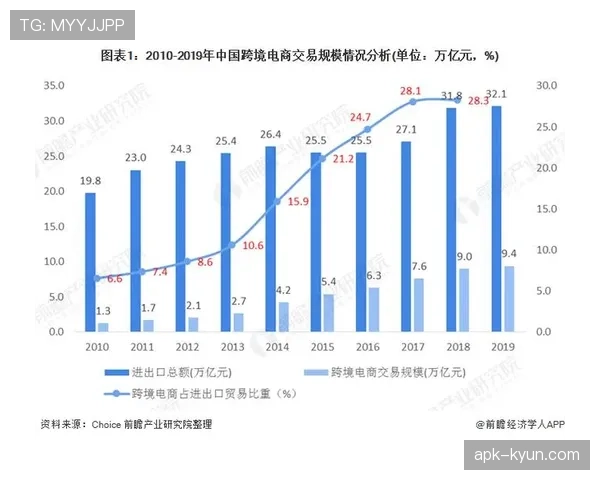 L组第二名竞争格局解析