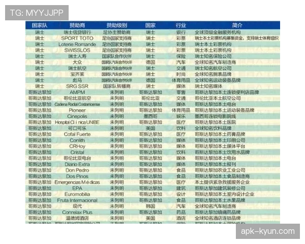 美国队世界杯32强赛程回顾：东道主比赛信息汇总